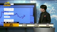 [종목상담] 남성(004270)