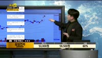 [종목상담] 삼성전자(005930)