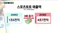 '25조 황금알 낳는 거위' 스포츠토토 '6파전'…사업권 따내려 도전장