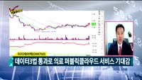 [Final직전대비] 오늘장 공략주