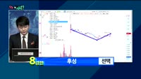 [오늘뭐사지2부] 시청자, 객장 관심주