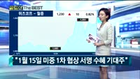 [Gold의 The Best] MBN골드 관심주