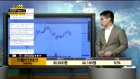 [종목상담] 인텔리안테크(189300)