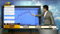 [종목상담] KH바텍(060720)