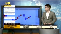 [종목상담] 신테카바이오(226330)