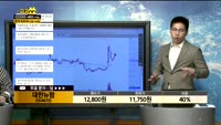 [종목상담] 대한뉴팜(054670)