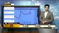 [종목상담] 삼진(032750)