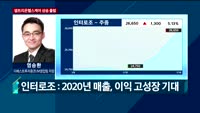 [오전장전망] 오전장 이렇게 대비하라!
