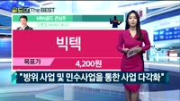 [Gold의 The Best] MBN골드 관심주