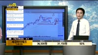[종목상담] 세경하이테크(148150)