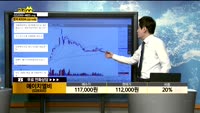 [종목상담] 에이치엘비(028300)
