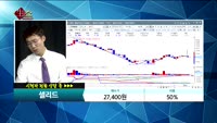 [종목상담] 셀리드(299660)