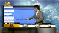 [종목상담] 만도(204320)
