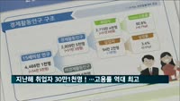 지난해 취업자 수 30만1천 명 증가…고용률 '역대 최고'