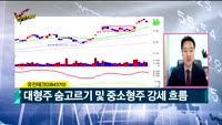 [Final직전대비] 오늘장 공략주