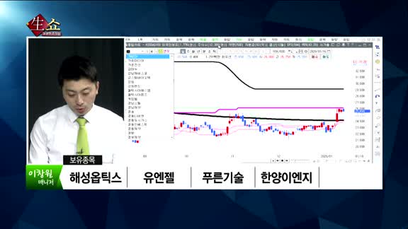 [생생한 주식쇼 생쇼] 관심종목 : 에프에스티(036810),리메드(302550),삼진엘앤디(054090),자연과환경(043910)