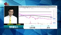 [종목상담] 평화홀딩스(010770)  