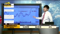 [종목상담] 일진머티리얼즈(020150)