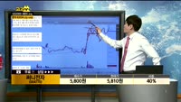 [종목상담] 써니전자(004770)