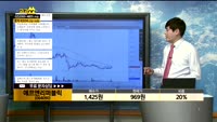 [종목상담] 에프앤리퍼블릭(064090)