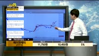 [종목상담] 케이엔제이(272110)