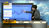 [종목상담] 에이비엘바이오(298380)