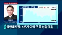 [오전장전망] 오전장 이렇게 대비하라!