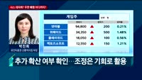 [투자전략] 오전장 이슈 점검