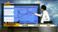 [종목상담] SK바이오랜드(052260)