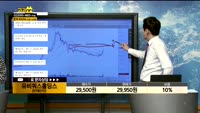 [종목상담] 유비쿼스홀딩스(078070)