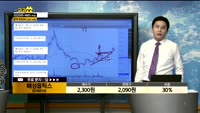 [종목상담] 해성옵틱스(076610)