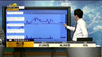 [종목상담] 에스엠(041510)