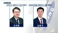 전자·금융계열사 등 삼성그룹 사장단 인사 분석…'안정 속 변화?'