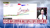 [대박차트] 실시간 매수 종목