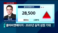 [오전장전망] 오전장 이렇게 대비하라!