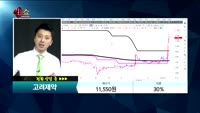 [종목상담] 고려제약(014570)   