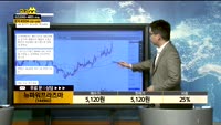 [종목상담] 뉴파워프라즈마(144960)
