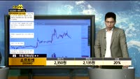 [종목상담] 소프트센9032680)