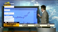 [종목상담] 피앤이솔루션(131390)