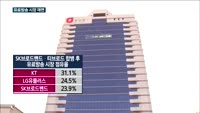 KT 또 위기…유료방송시장서 LG·SK에 최강자 자리도 불안