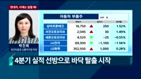 [투자전략] 오전장 이슈 점검