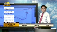 [종목상담] 일진디스플(020760)