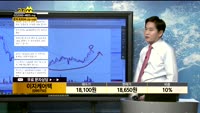 [종목상담] 이지케어텍(099750)
