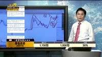  [종목상담] 휴림로봇(090710)
