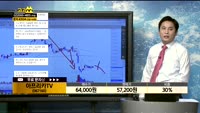 [종목상담] 아프리카TV(067160)