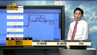 [종목상담] 젬백스(082270)