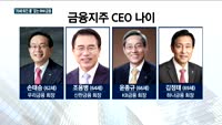 '70세 퇴진 룰' 없는 BNK금융…'최고령' 김지완 회장, 연임 도전