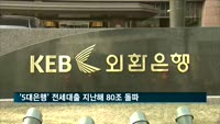 '5대은행' 전세대출 지난해 80조 돌파