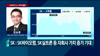 [오전장전망] 오전장 이렇게 대비하라!
