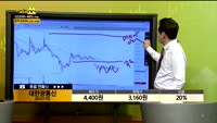 [종목상담] 대한광통신(010170)